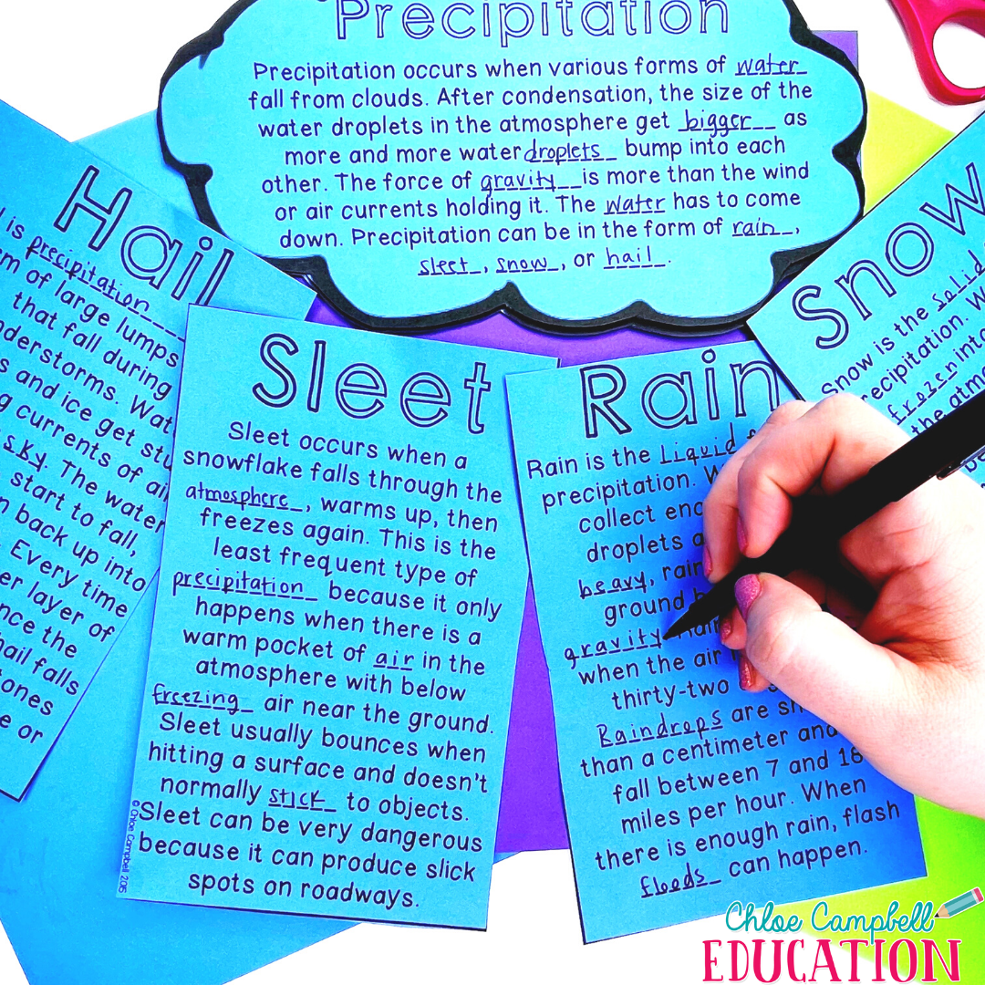 Add hands on weather activities to your lesson plans. Your students will love creating a cloud mobile to help them remember the types of precipitation and their characteristics.
