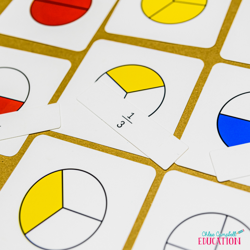 Easy Math Center Activities to Reinforce Adding and Subtracting ...