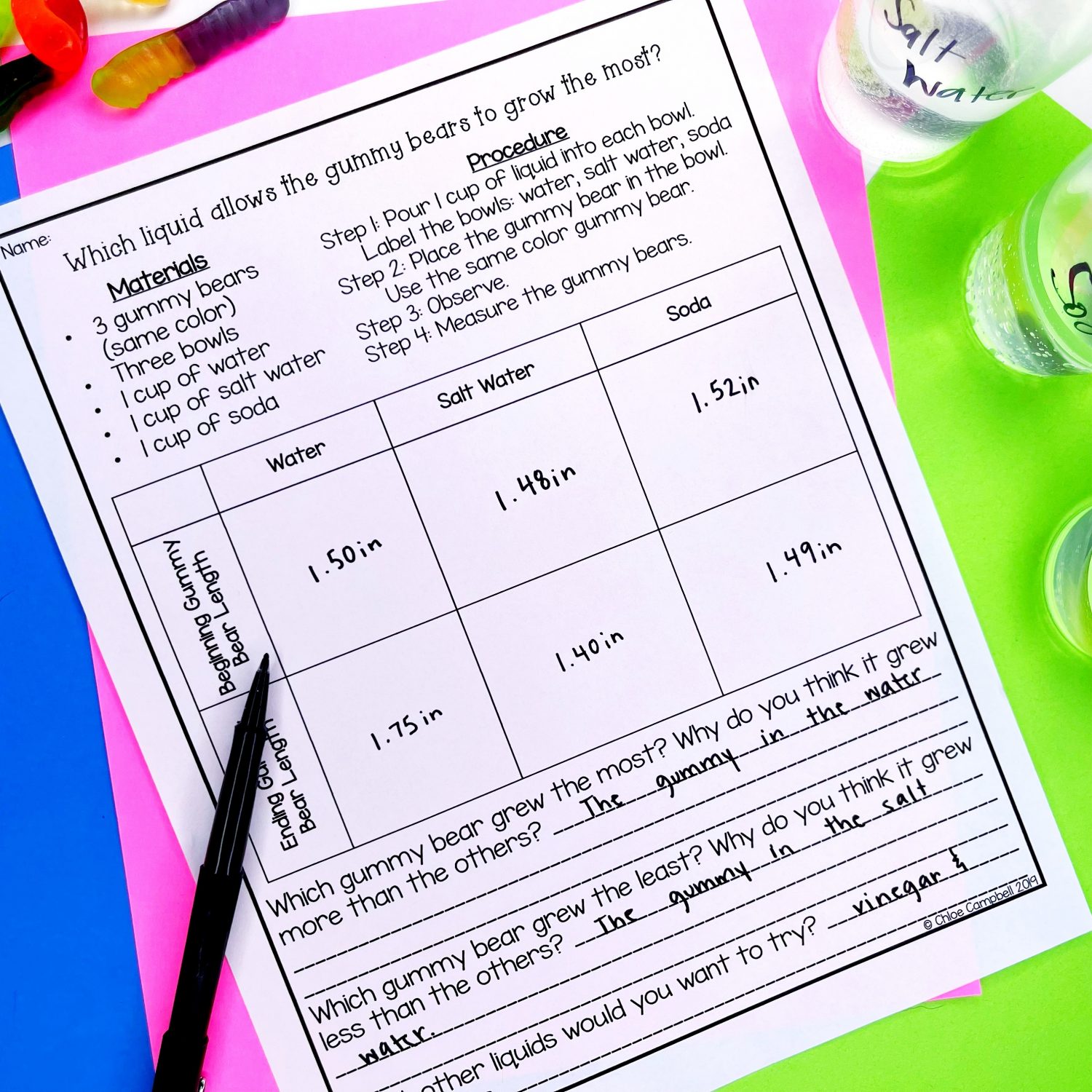 Student recording sheet for gummy bears growing. Recording sheet for how to teach science effectively. 