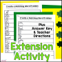 3 Digit Addition with Regrouping – St. Patrick’s Day Math – Chloe ...