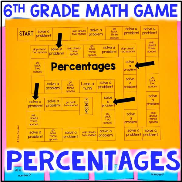 Finding Percentages Game - 6th Grade Math Review - Proportional Relationships