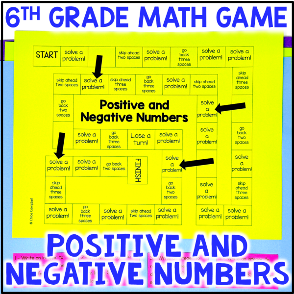 Positive and Negative Integers Game - Writing Integers on a Number Line Activity