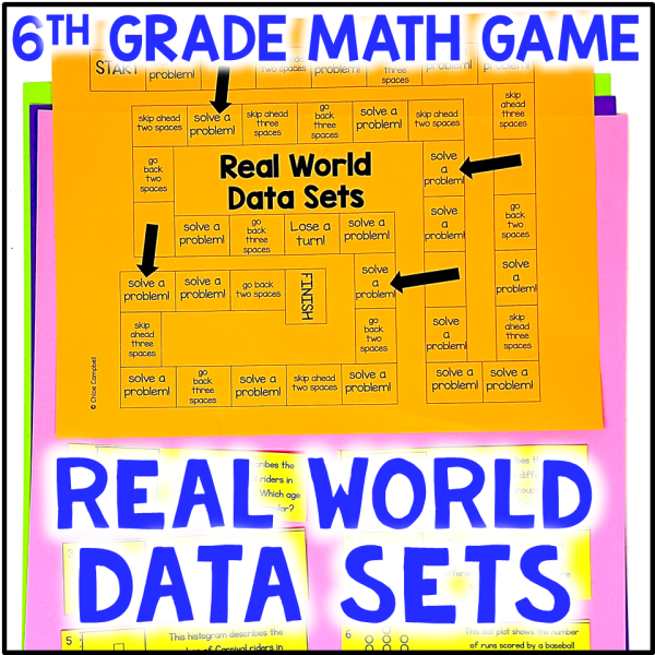 Data Analysis & Real World Data Activity 6th Grade Histogram Dot Plots Box Plots