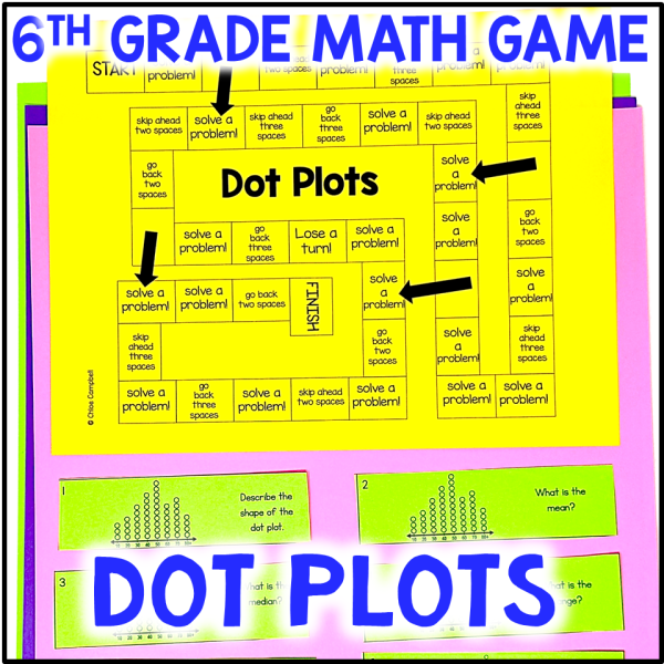 Create & Interpret Dot Plots Game and Activity - Mean Median Range Data Analysis