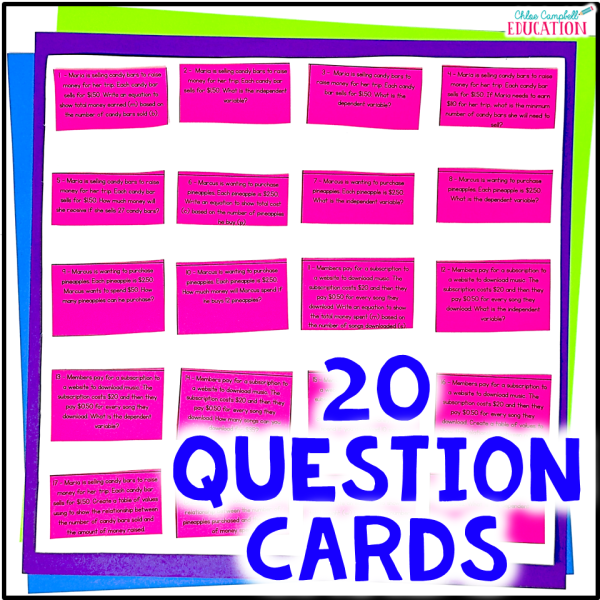 Independent and Dependent Variables Math Game - Equations with Variables - Image 2