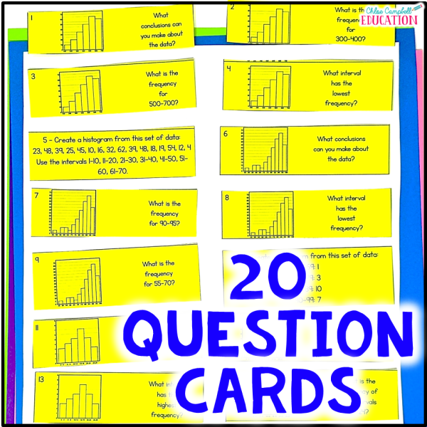 Analyzing Histograms in 6th Grade - Histograms Practice Activity & Review Game - Image 2