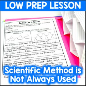 5th Grade Scientific Method Lesson and Activity – Nature of Science ...
