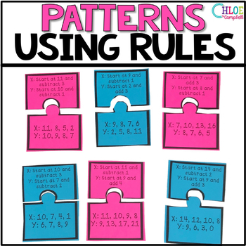 Number Pattern Game - Patterns Matching Activity - Math Centers | Chloe ...