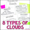Types of Clouds Vocabulary Book – Informational Text – Types of Weather ...