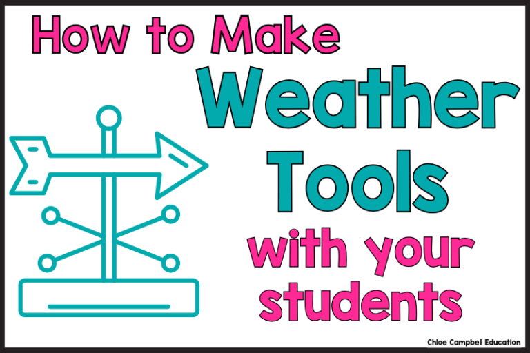 How to Teach About Weather Tools & Instruments Chloe Campbell Education