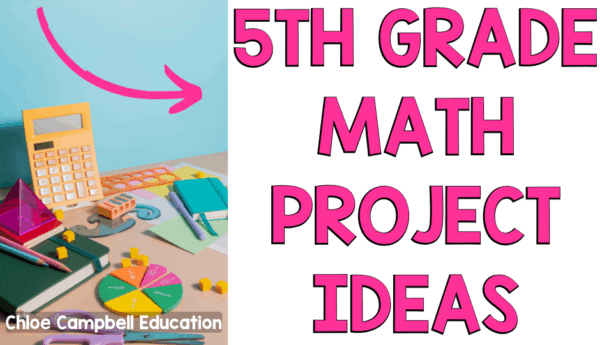 5th Grade Math Project That Your Students Will Love (PBL) – Chloe ...