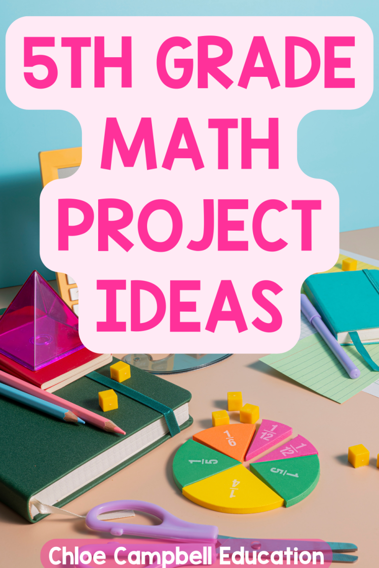 5th Grade Math Project That Your Students Will Love (PBL)