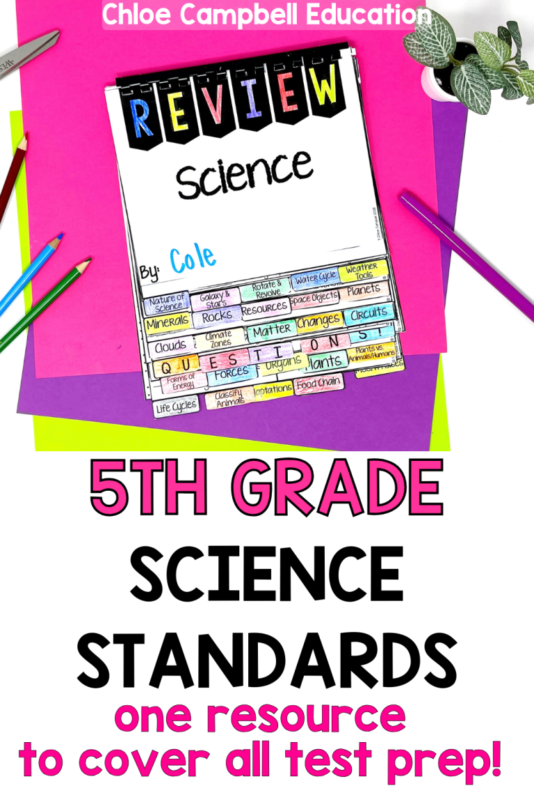 5th Grade Science Standards: One Resource To Cover All Prep