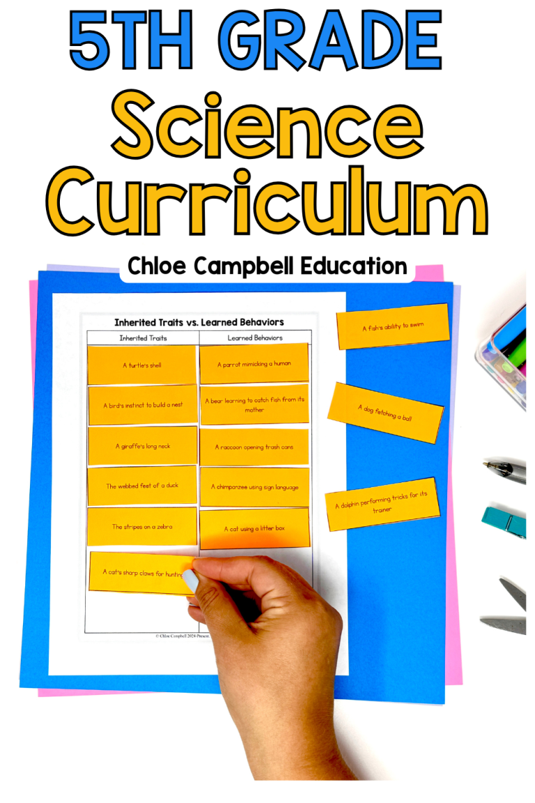 5th Grade Science Curriculum That’s Engaging and Easy to Use