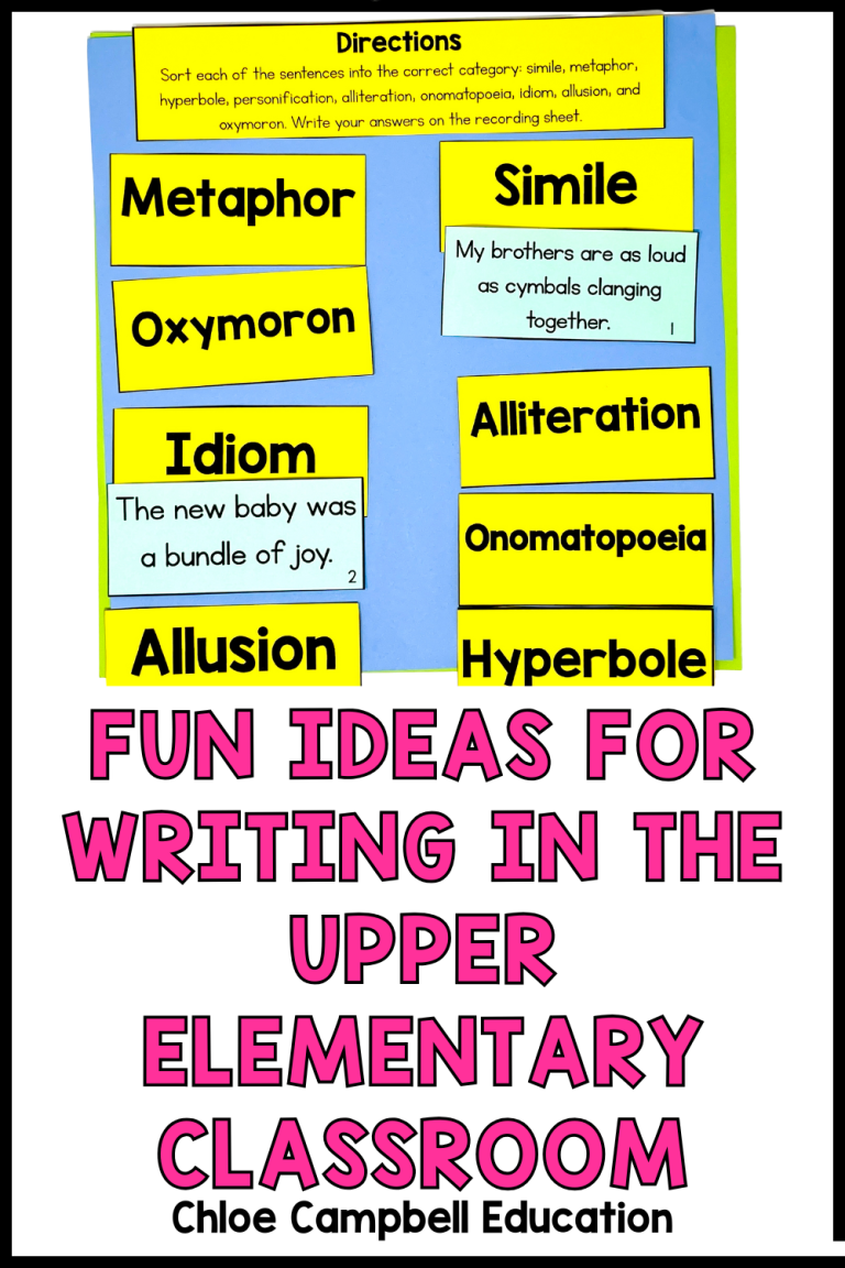 Ideas for Writing in the Upper Elementary Classroom