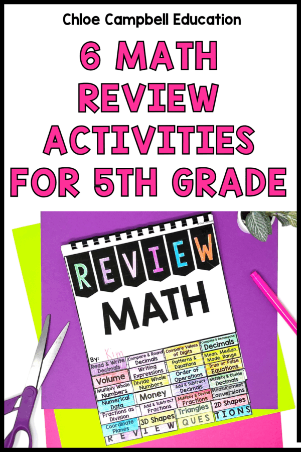 5th Grade Math Project That Your Students Will Love (PBL) – Chloe ...